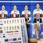 ลอตเตอรี่มีกี่รางวัล